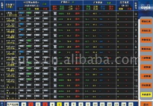 深入解析設備管理網(wǎng)絡監(jiān)控系統(tǒng) 功能、價格、廠家與軟件開發(fā)指南